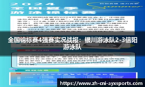 全国锦标赛4强赛实况战报：银川游泳队2-3信阳游泳队